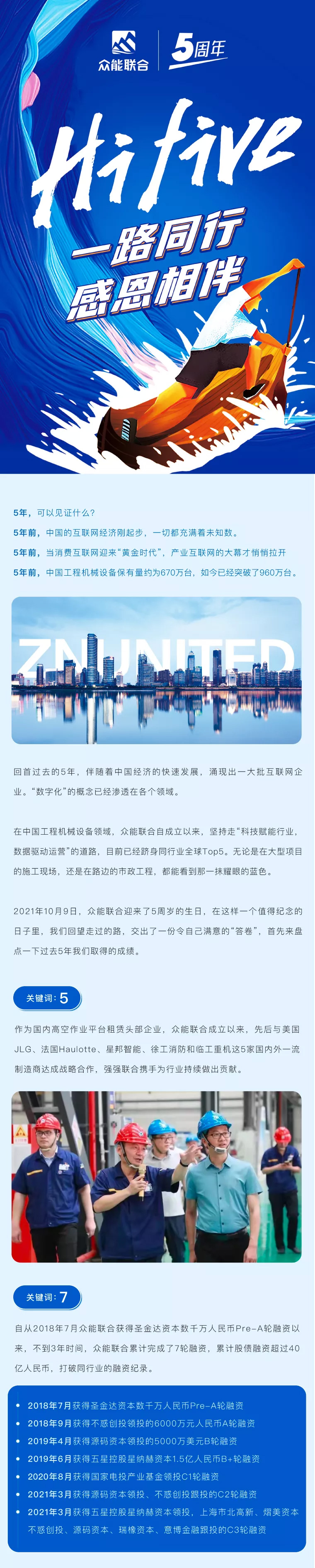 一路同行，感恩相伴！开云手机站官方版网站登录入口-开云(中国)
五周岁生日快乐-1.jpg