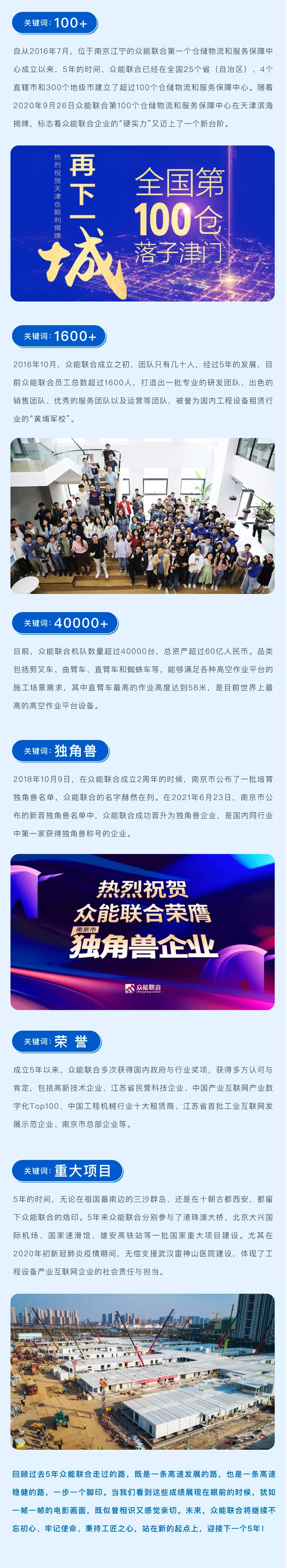 一路同行，感恩相伴！开云手机站官方版网站登录入口-开云(中国)
五周岁生日快乐-2.jpg